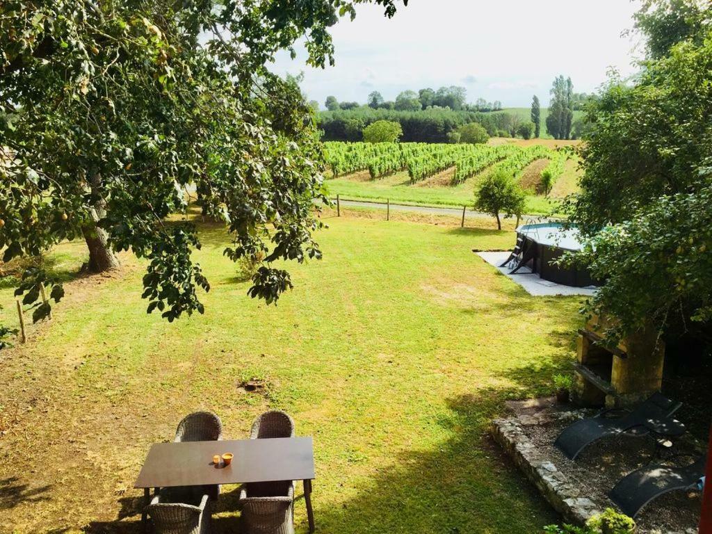 Rudelle Villa Thénac Esterno foto